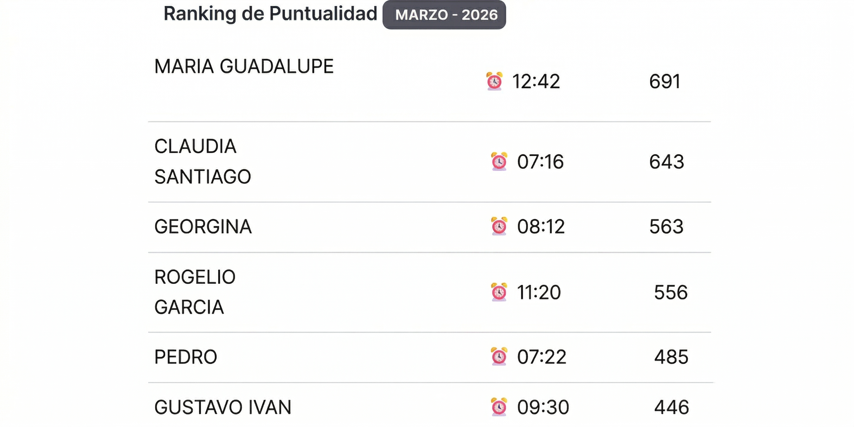 Reloj Checador — vista 1